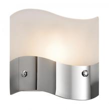 Bathroom Sconces